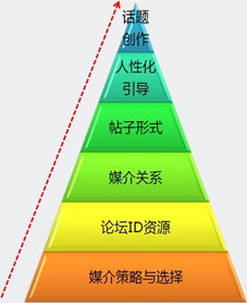 ՓI(yng)N(xio)_ϾW(wng)վƏV_ӍW(wng)j(lu)
